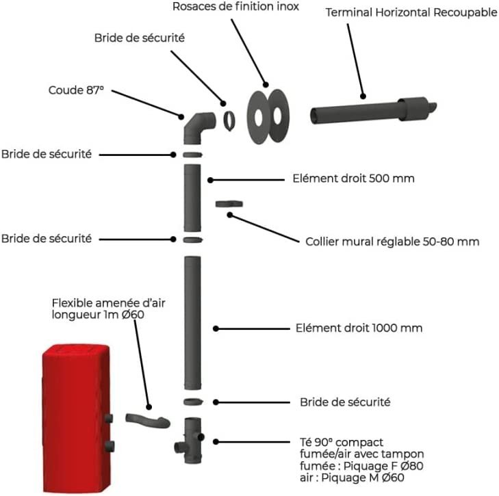 NBBTR Estufa de Pellets con WiFi - Imagen 3